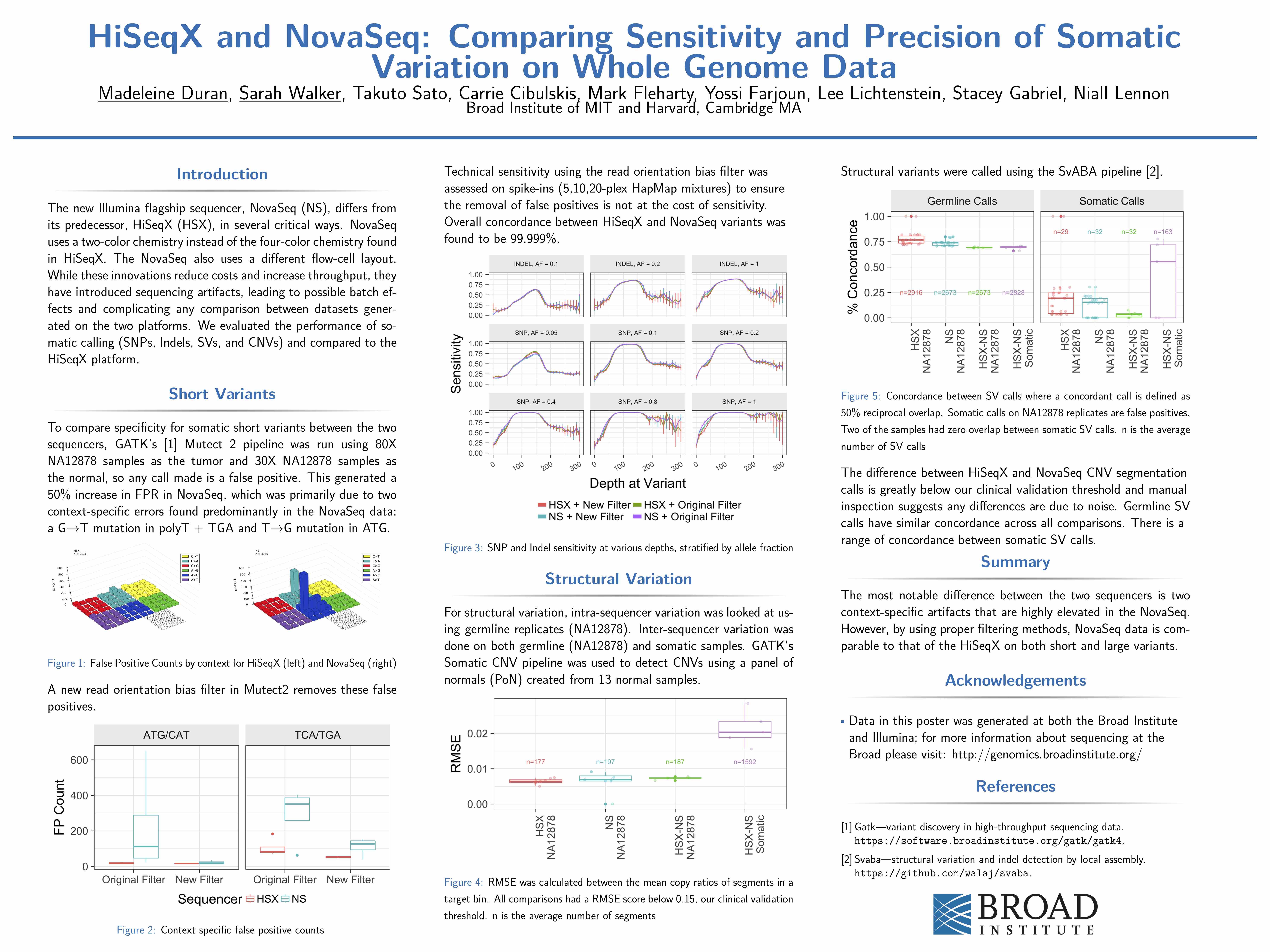 poster from AGBT 2018